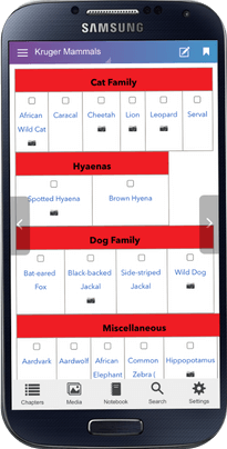 Species Ticklist